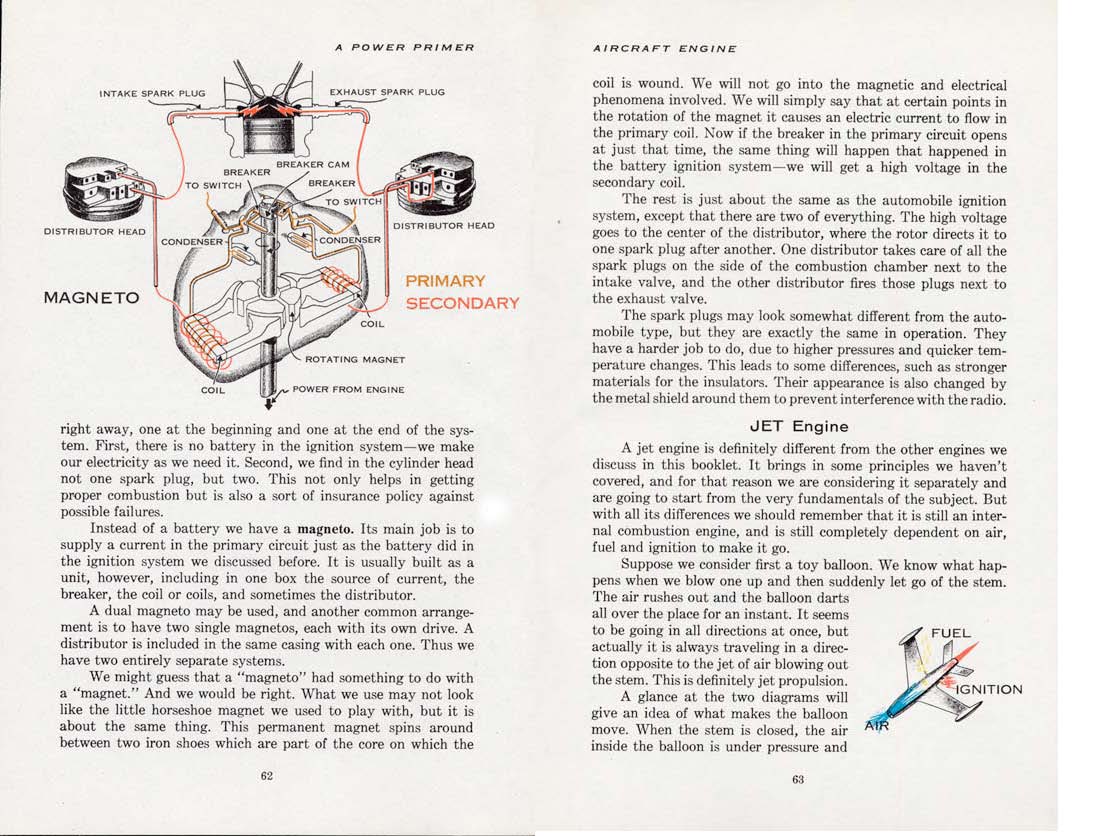 n_1955-A Power Primer-062-063.jpg